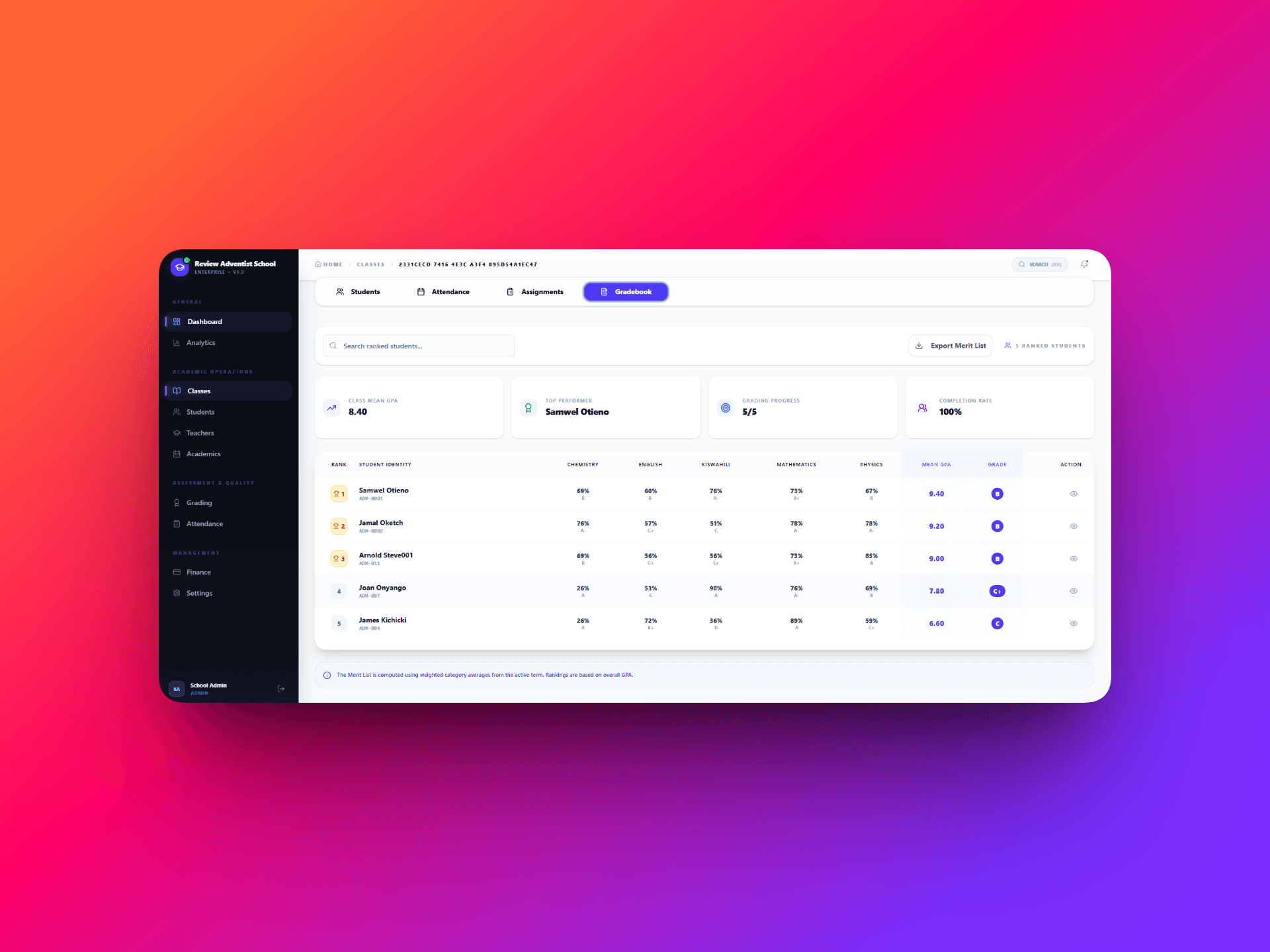 Screenshot 2 — GradeHub - Enterprise SaaS Platform
